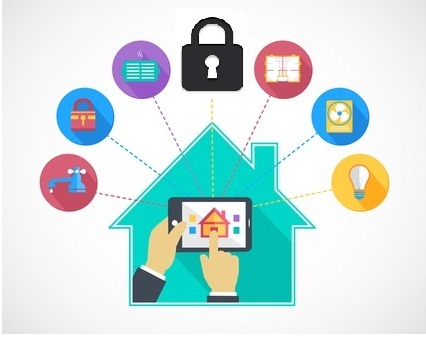 Internet of Things
